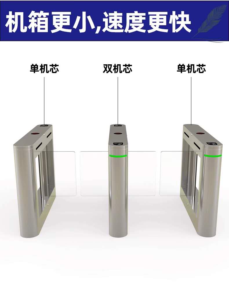 銳方達擺閘1 銳方達擺閘1